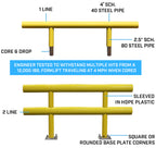 Standard guardrail product detail drawing